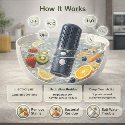 Titanium Produce Purifier Kitchwave