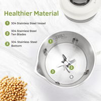 8-in-1 Nut Milk Maker Bundle My Store